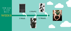 Postage satchels discount