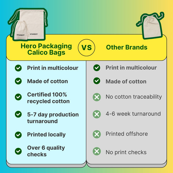 HERO Calico Drawstring Dust Bags - Custom or Plain - made with Recycled Cotton